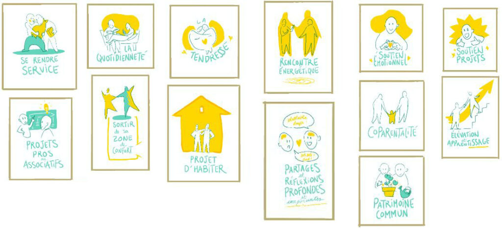 extraits cartes relations extraits cartes relations