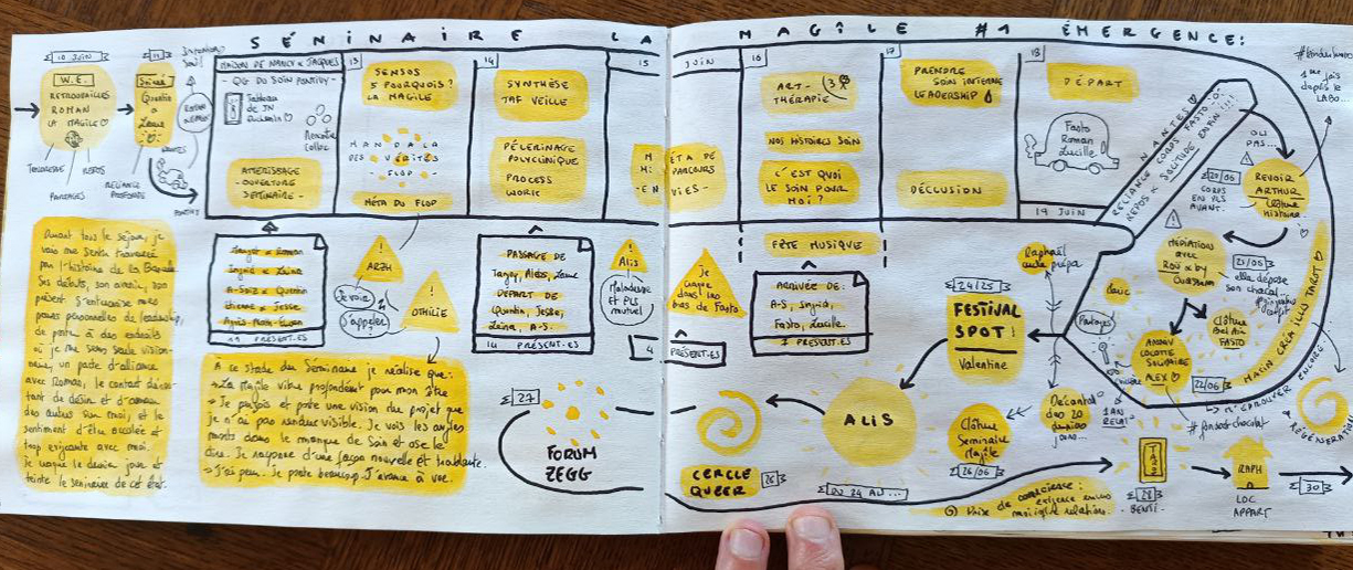 carnet aqualife margot huguet carnet aqualife margot huguet